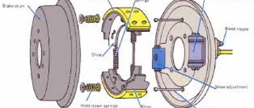 Automotive Brake Linings