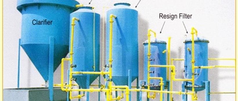 Industrial Wastewater Treatment Plants Market