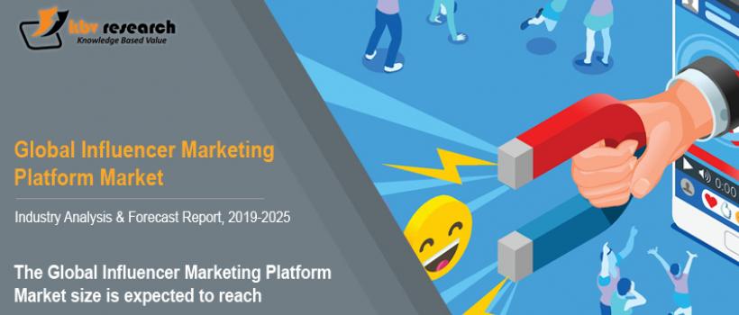 Influencer Marketing Platform Market Growth