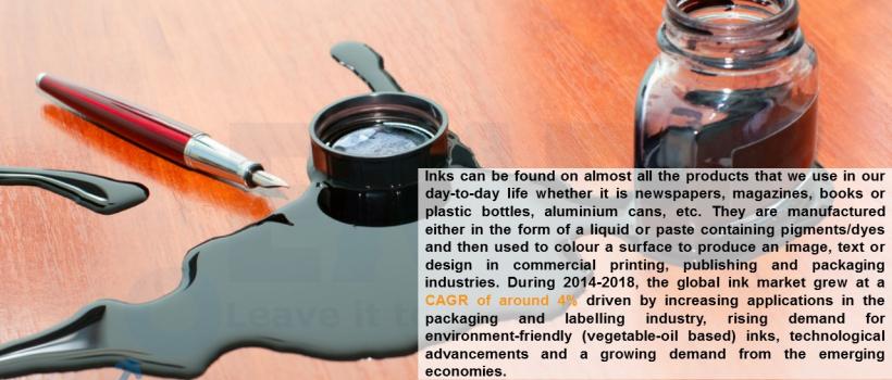 Ink Market Size, Share, Growth, Report & Forecast 2019-2024