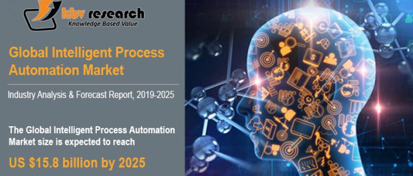 Intelligent Process Automation Market