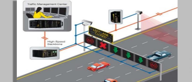 Intelligent Transport System (ITS) Market