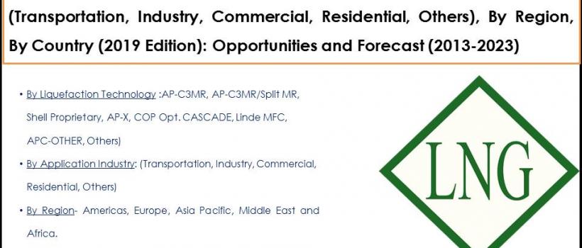 Global LNG Market (Value, Volume) 