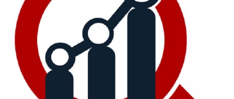Functional Beverages Market Size