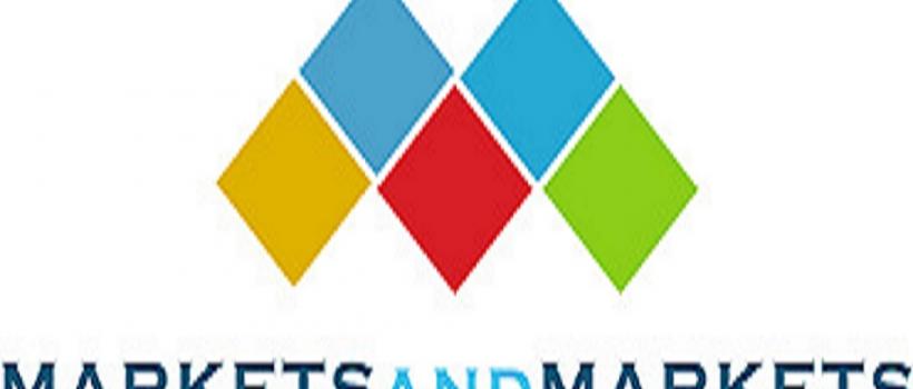 High Temperature Fiber Market