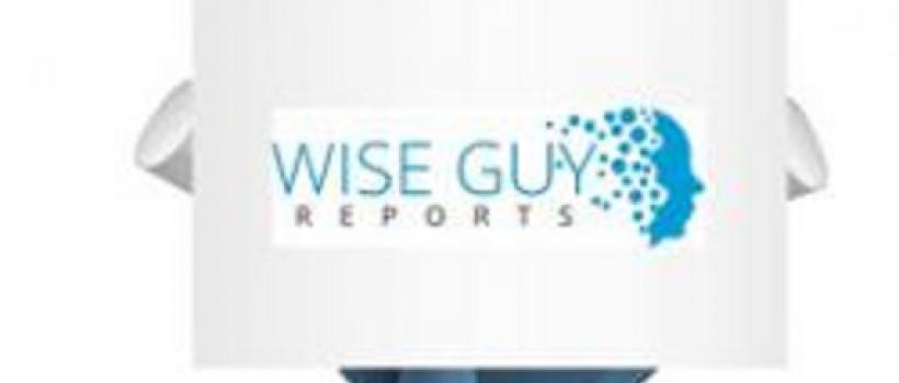 Wiseguyreports.Com Adds “Global Photography Equipments Market 2018: Global Analysis, Industry Size, Share, Trends, Application Analysis and Growth Opportunities Forecast to 2023” To Its Research Database 
