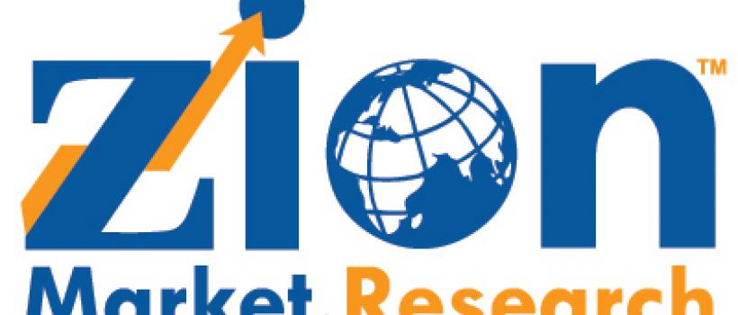 Robotics Market