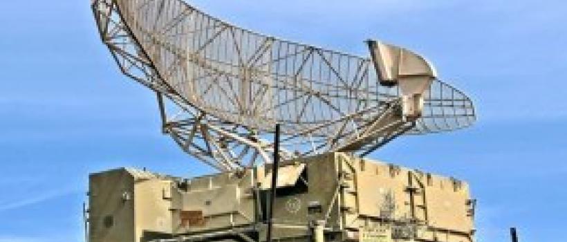 Military Radar Systems Market