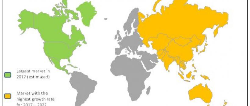 Mobile Encryption Market, Mobile Encryption