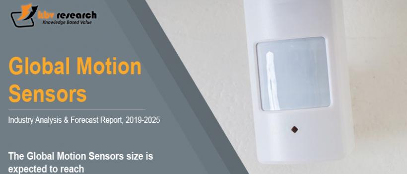  Motion Sensors Market