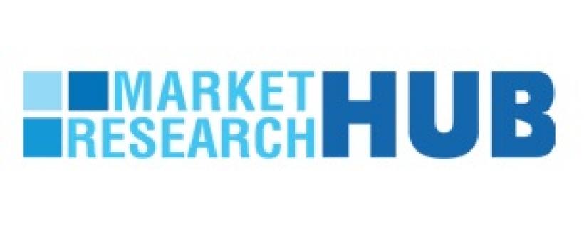 Market Research Hub