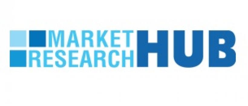 Market Research Hub