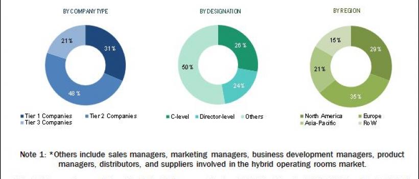 next generation sequencing services market 