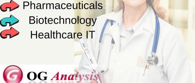 Single Cell Genome Sequencing Market