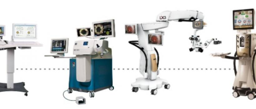 Ophthalmology Surgery Devices market