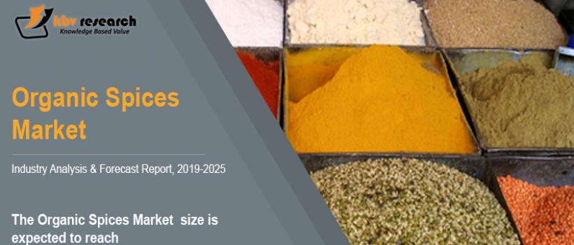 Organic Spices Market