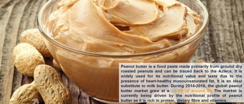 Peanut Butter Market Size,Price,Trends,Report & Forecast 2019-2024