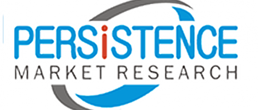 Concreter Vibrator Market