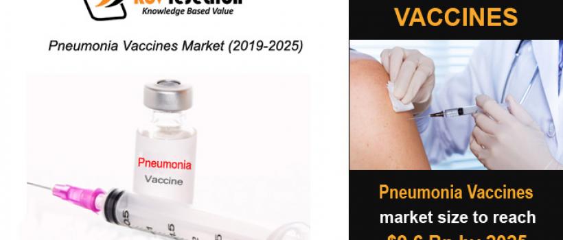 Pneumonia Vaccines Market