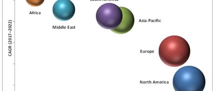 Seismic Survey Market