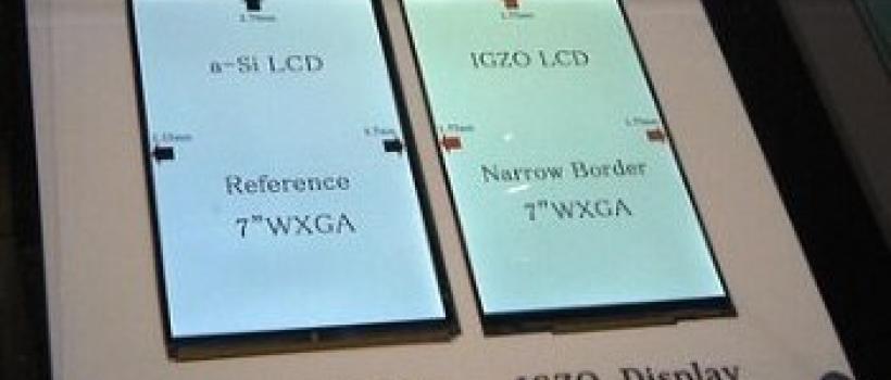 IGZO Display market