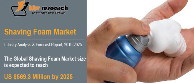 Shaving Foam Market