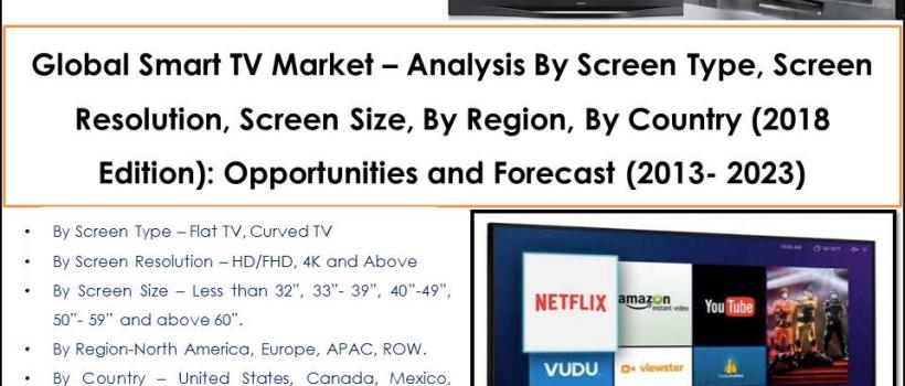 Global Smart TV Market 