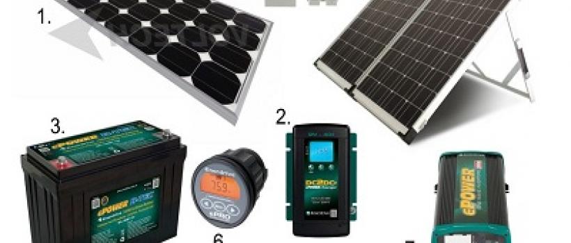 India Solar Power Products Market