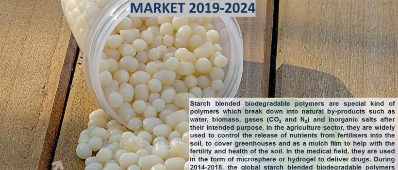 Global Starch Blended Biodegradable Polymers Market Size, Share, Report & Forecast 2019-2024