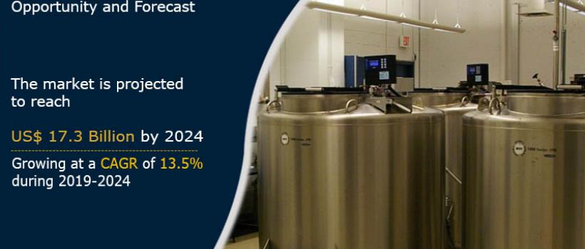 Stem Cell Banking Market 