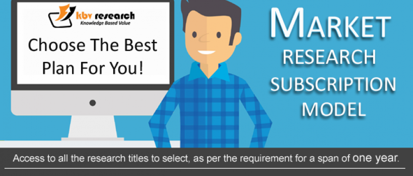 Research Subscription Model- KBV Research