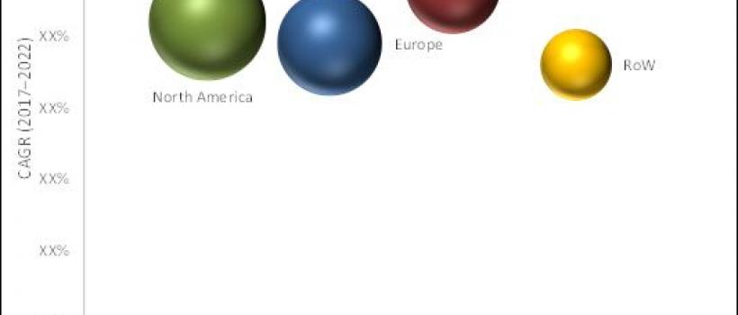 Surface Disinfectant Market