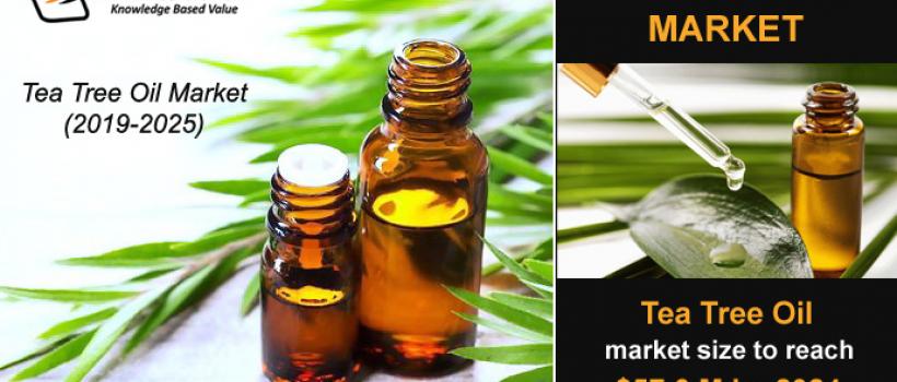 Tea Tree Oil Market