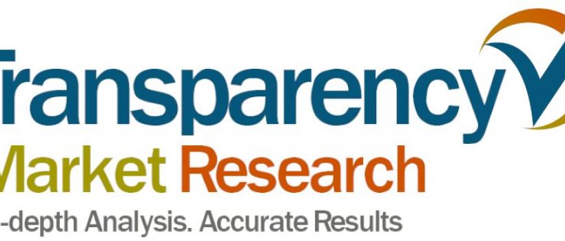 Ultrasound Devices Market Value to Reach US$ 11 Billion by 2023