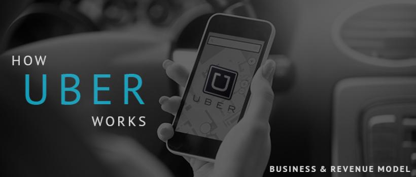 uber-business-model