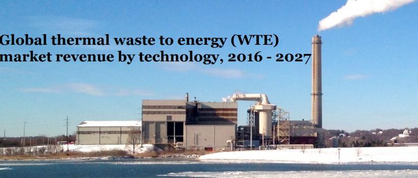 Waste To Energy (WTE) Market