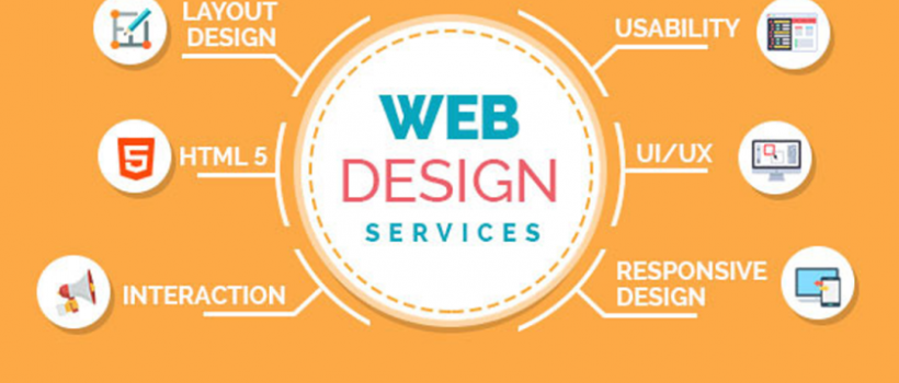 Website Designing Services, Custom Website Designing Company
