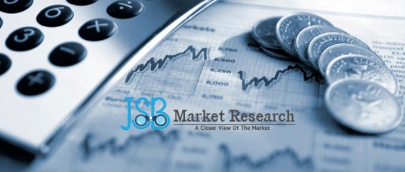 Statistics on financial market research | Banking Industry Research Analysis | Market Research Reports