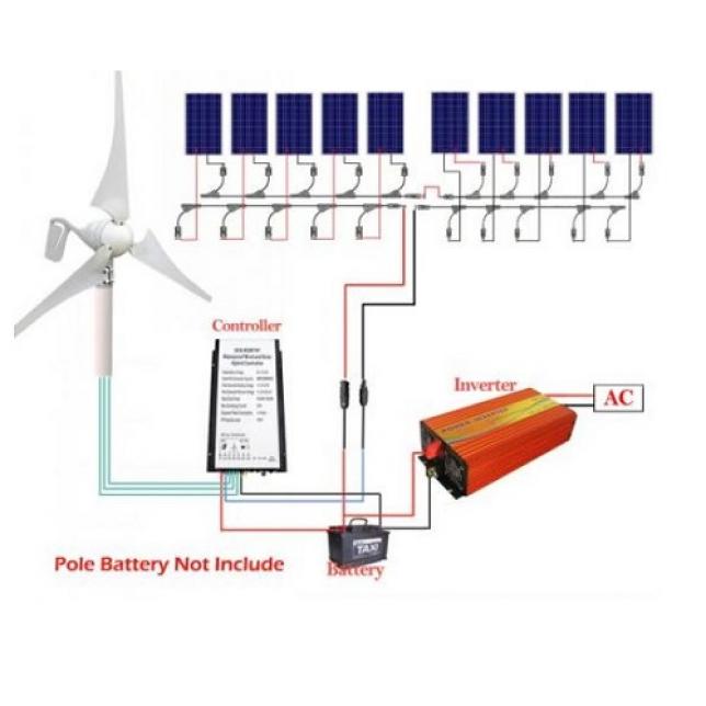 ECO-WORTHY 1400W 24V Off Grid Wind & Solar Hybrid System ECO-WORTHY 1400W 24V Off Grid Wind & Solar Hybrid System