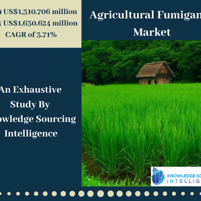 agricultural fumigants market