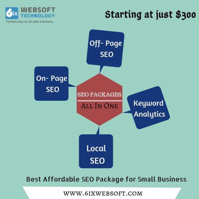 Best Affordable SEO Package for Small Business
