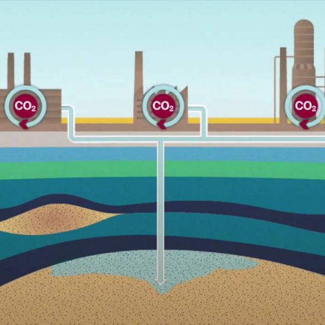 Carbon Capture And Storage