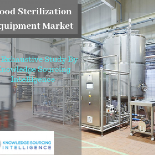  food sterilization equipment market