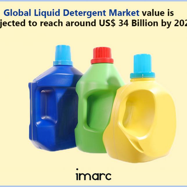 Liquid Detergent Market