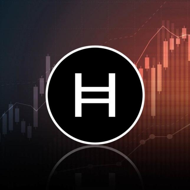 Hashgraph Market
