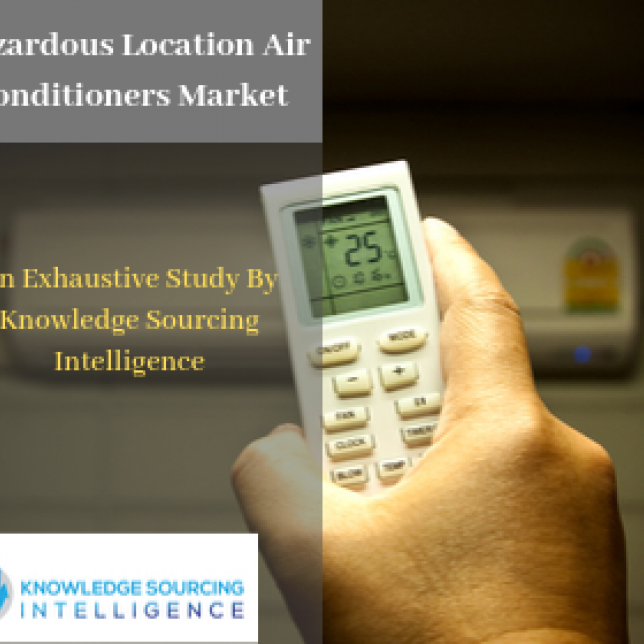 hazardous location air conditioners market