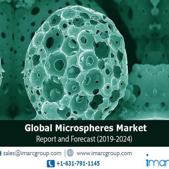 Microspheres Market Size