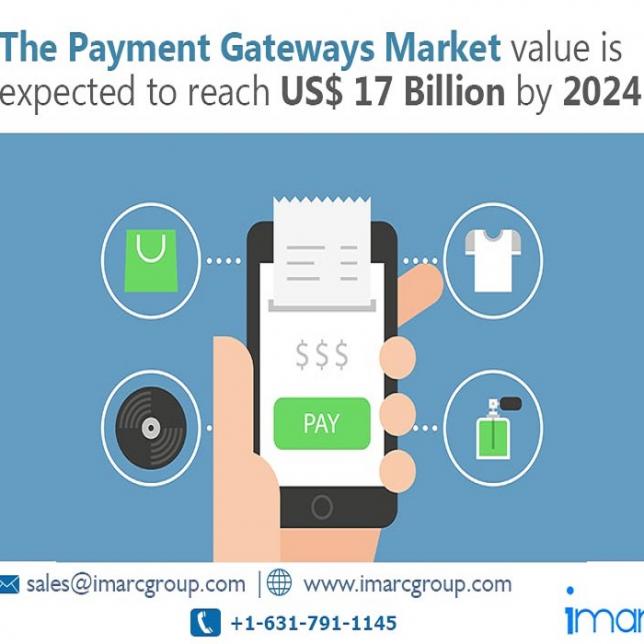 payment gateways market share