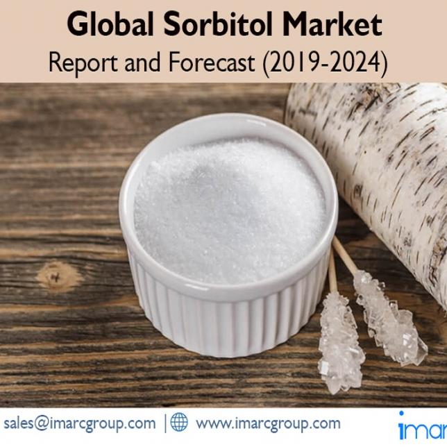 Sorbitol Market Price