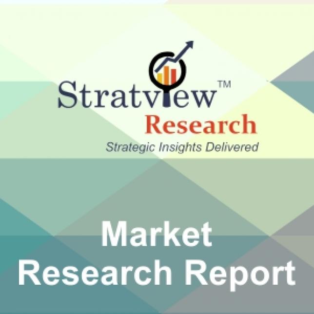 Thermal Barrier Coatings Market